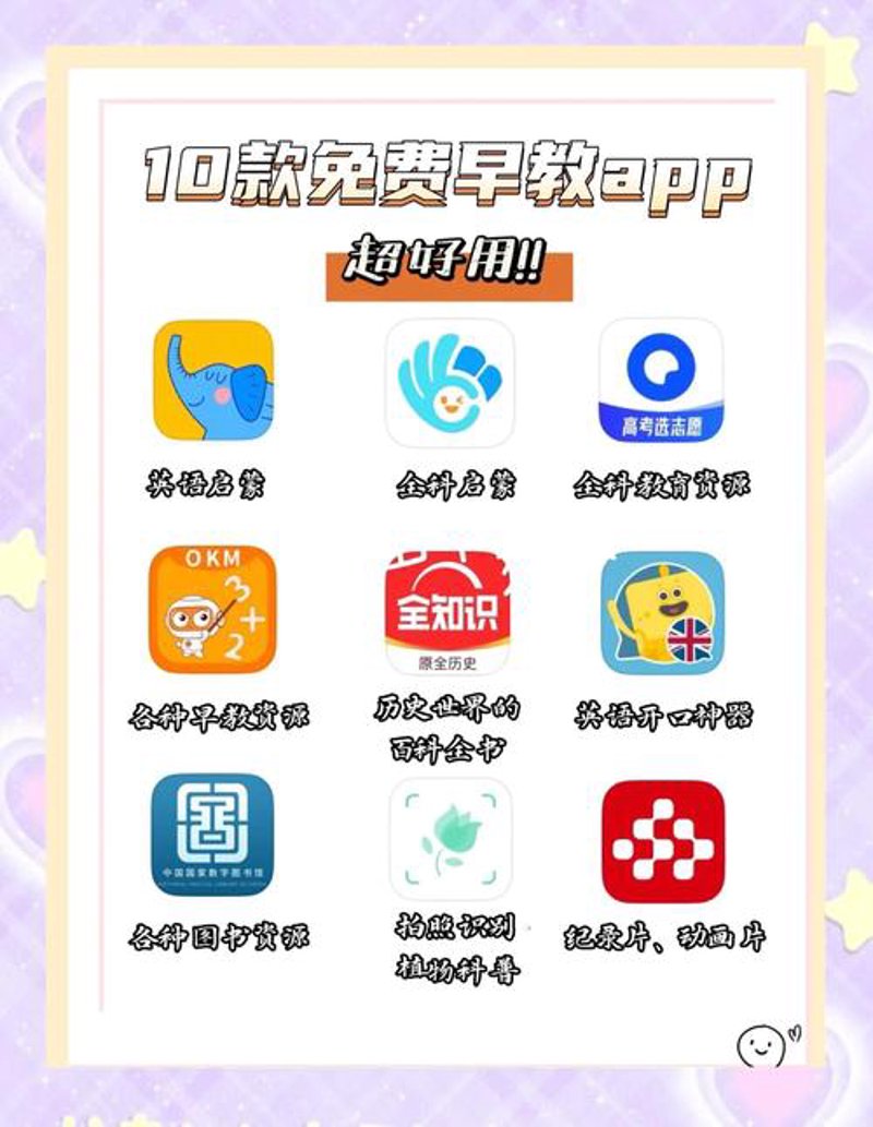 教育APP开发：开启个性化学习的钥匙